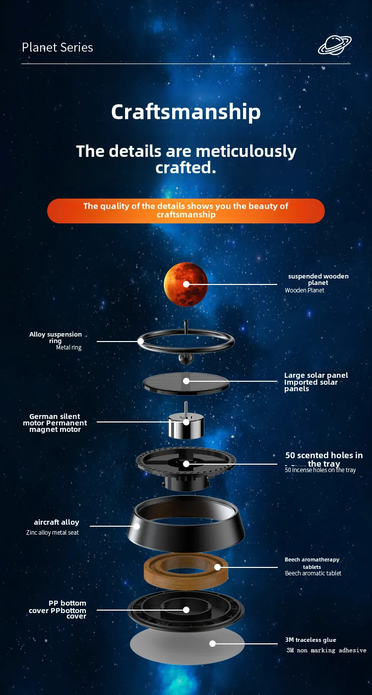 Solar Rotating Car Aromatherapy Aluminum Alloy Interstellar Suspension Car Perfume Interior Ornaments Lasting Fragrance display picture 4