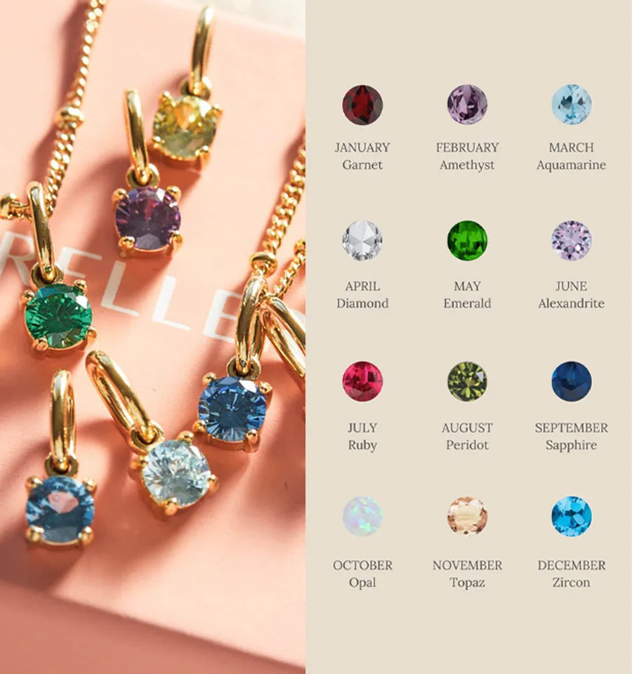 1 Piece 5*13mm 304 Stainless Steel Zircon 18K Gold Plated Round Pendant Jewelry Accessories display picture 2