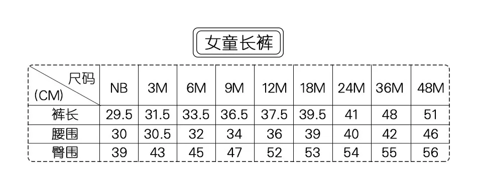Baby Pants Big Pp Pants Men's And Women's Baby Fashion Pants Pajamas Embroidered 5 Fart Pants 3-48m display picture 2