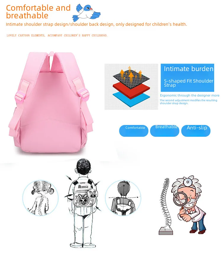 Pupils' Bag With Coin Purse Children's Printed Schoolbag Cute Cartoon Children's Ridge Protection Schoolbag display picture 2
