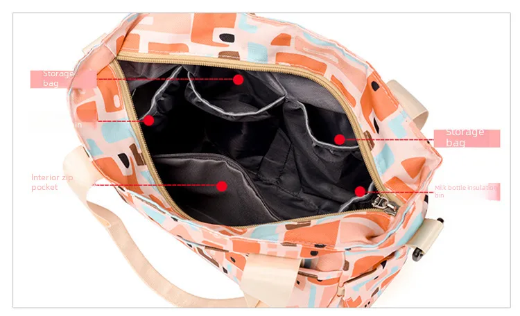 Mummy Bag New Casual Fashion Printed Multifunctional Portable Crossbody Bag Casual Lightweight Thermal Insulation Mother And Baby Bag display picture 4