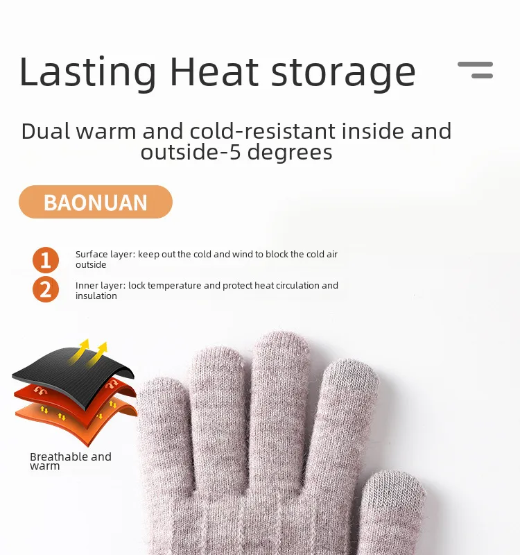 Direct  Knitted Gloves Women's Warm Winter Double Fleece Padded Wool Jacquard Student Touch Screen Gloves display picture 8