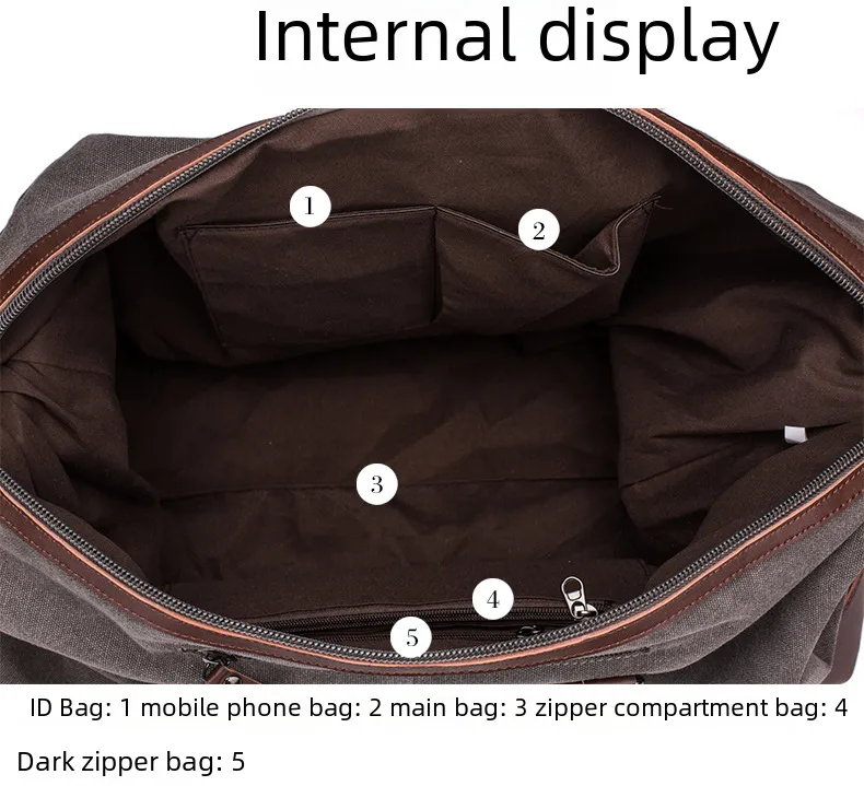 Canvas Travel Bag Men's Imitation Leather PU Outdoor Luggage Travel Fitness Photography Bag Large Capacity Handbag display picture 29