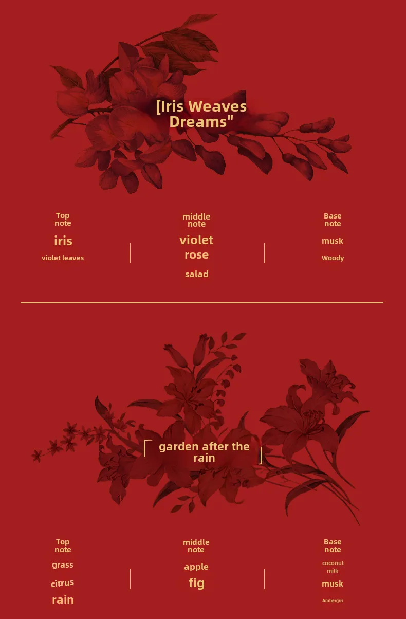 High-level Atmosphere Aromatherapy Candle Gift Box Suit Fragrance Gift Wedding Companion Gift For Girls Tanabata Gift display picture 10
