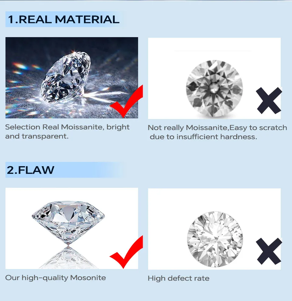 925 Sterling Silver Jewelry Radiant Moissanite Eternity Ring 925 Sterling Silver Moissanite Wedding Rings For Women Men display picture 5