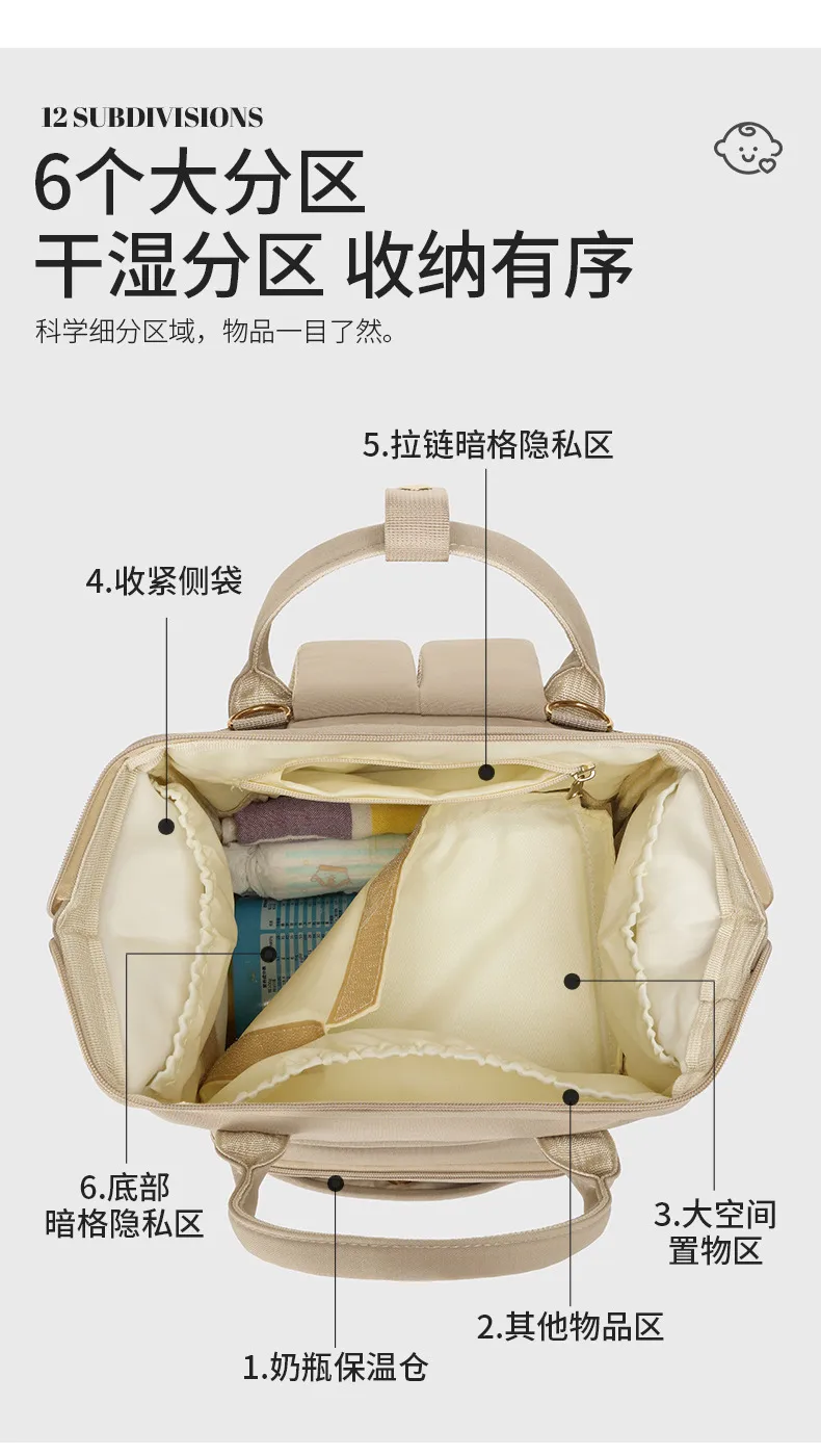 Portable Baby Diaper Bag  Large Capacity Out-of-Home Storage Bag Independent Milk Warehouse Multi-Compartment Mummy Backpack display picture 7