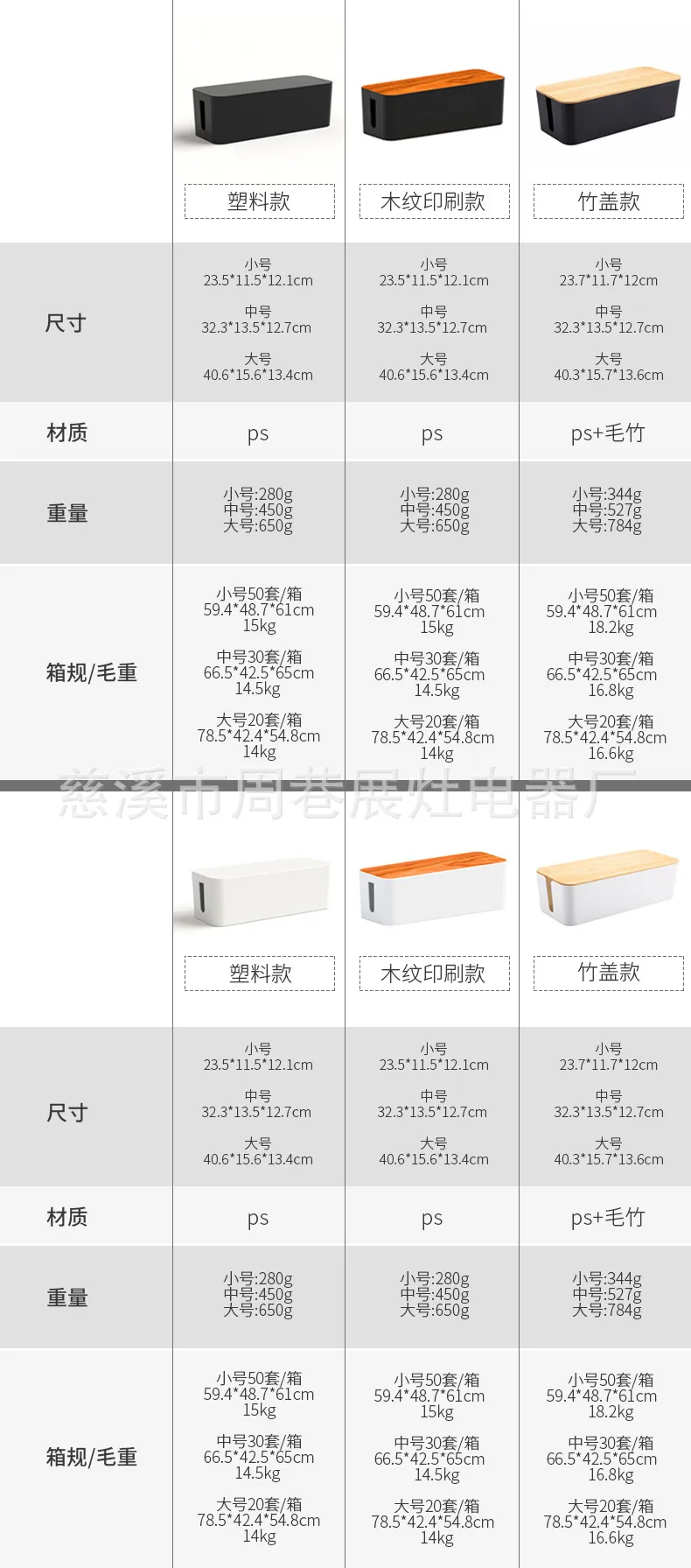 Wire Storage Box Socket Patch Panel Cable Box Desktop Finishing Cable Box Wooden Power Strip Power Strip Storage Box display picture 3