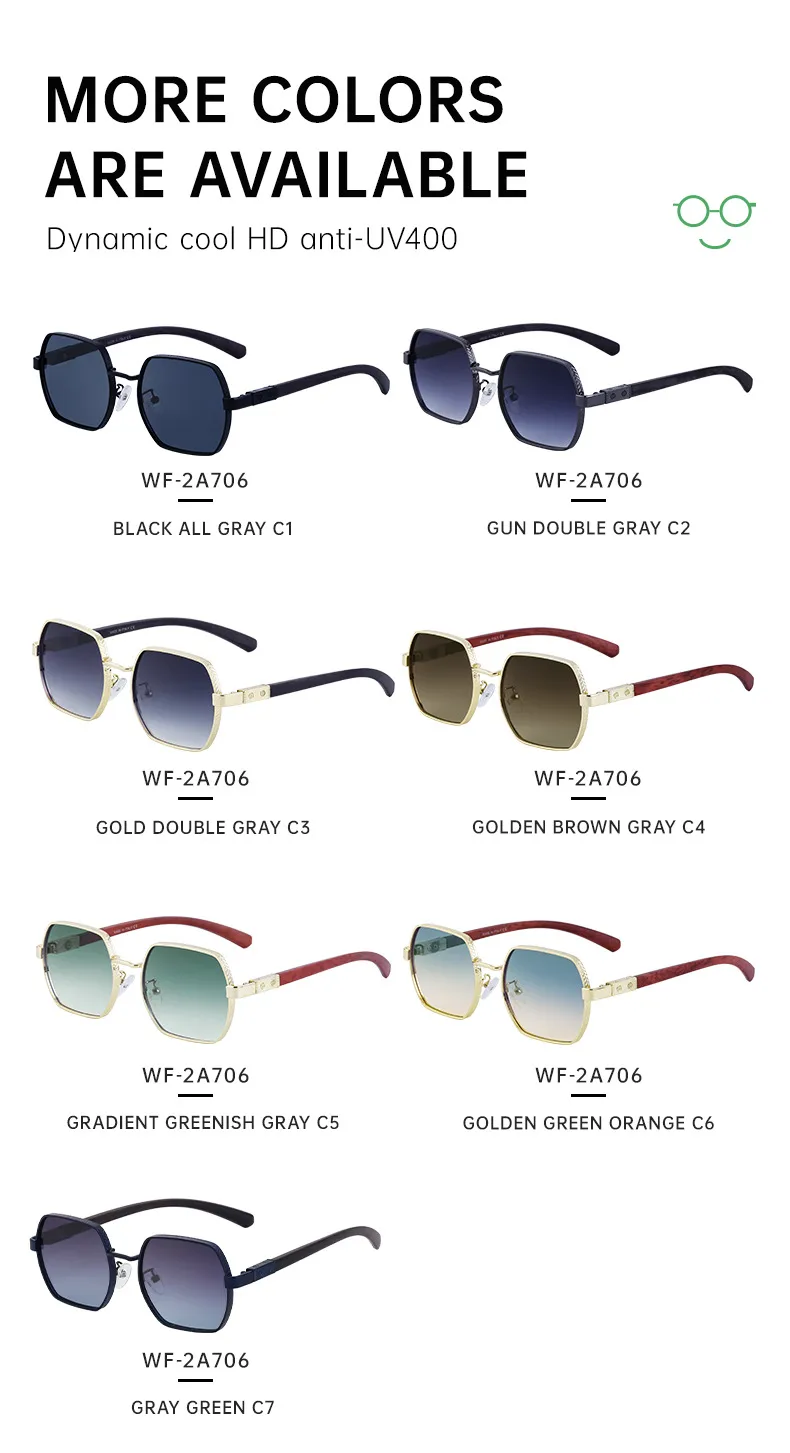 Retro Classic Style Solid Color Pc Square Full Frame Glasses display picture 9