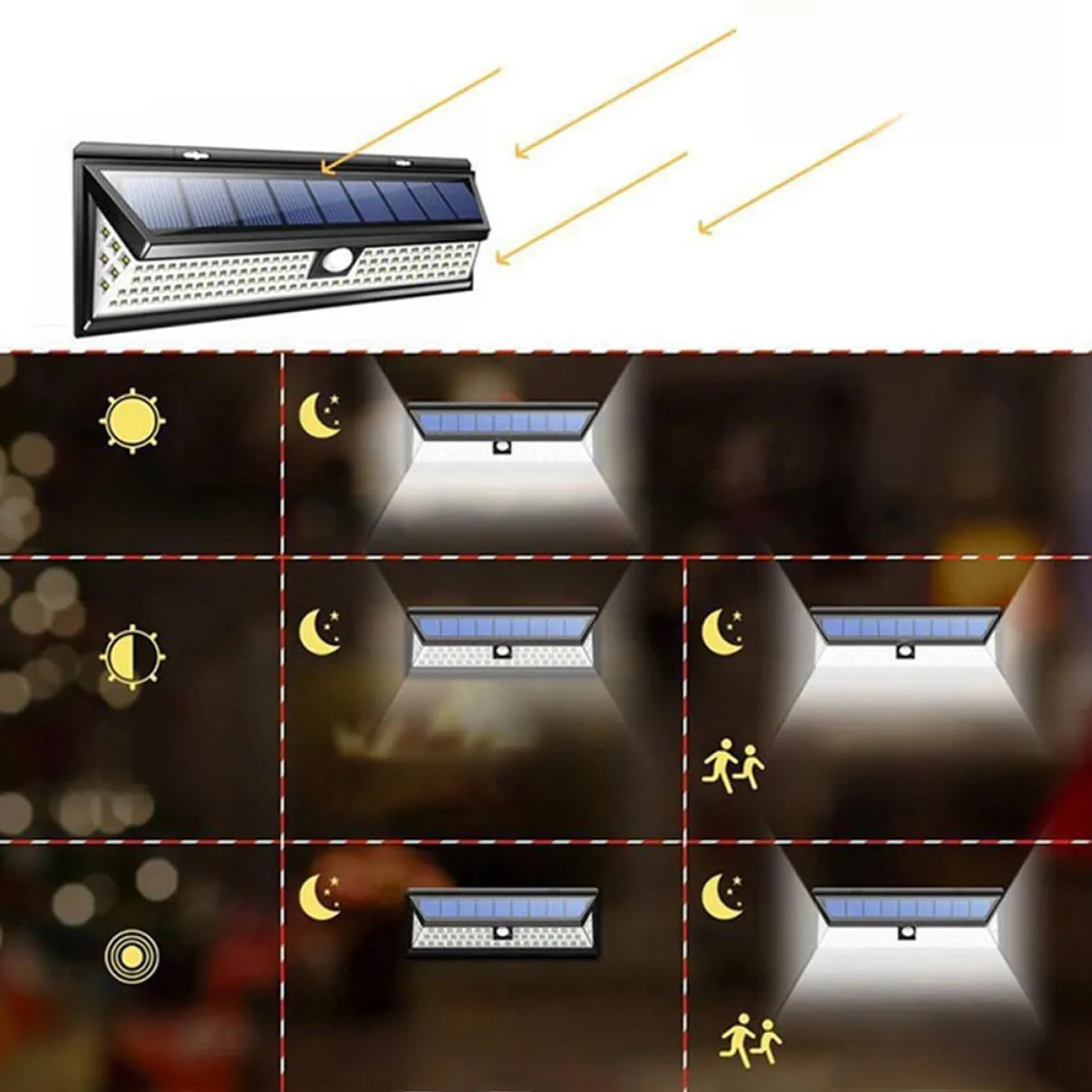 Solar - Powered LED Motion Sensor Wall Light - Waterproof Outdoor Landscape Courtyard Lighting For Rural Areas display picture 13