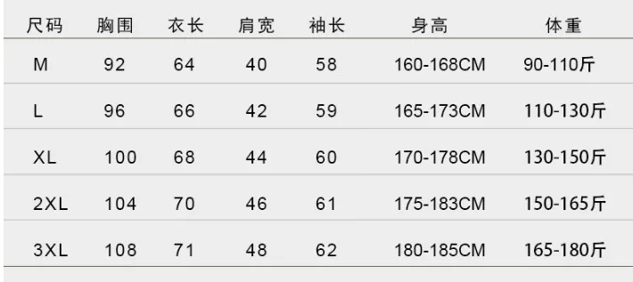 2024 One-Piece Velvet Sweater Men's Autumn And Winter Bottoming Shirt Sweater Clothes Cotton Knitwear Fleece-lined Thickened Half-High Collar Sweater display picture 1