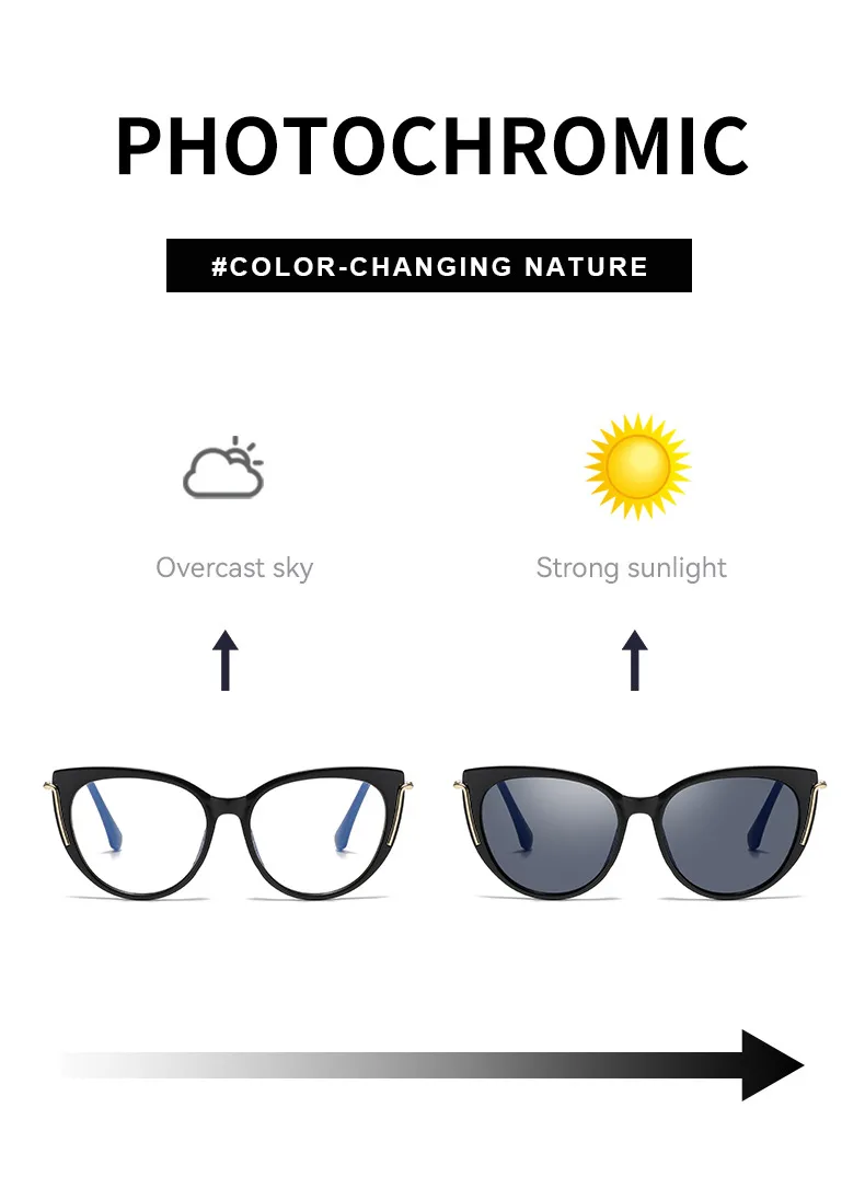 Modern Style Classic Style Geometric Pc Cat Eye Discoloration Full Frame Glasses display picture 7