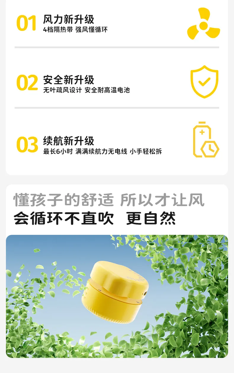 Lemon Baby Children's Fan Sun Hat Boys And Girls Sun Hat Summer Empty Top Hat Big Hat Baby Sun Hat display picture 5