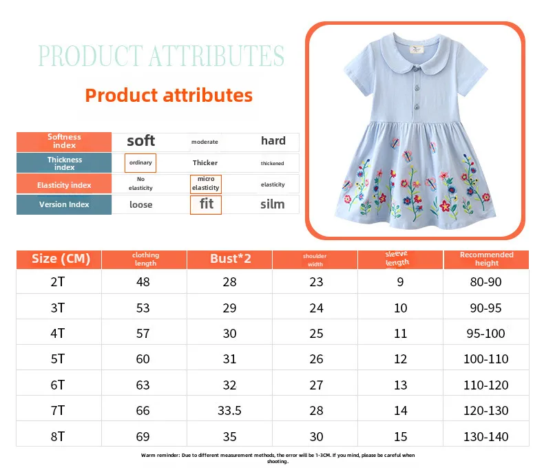 Style Girl's Short Sleeve Dress Summer New Knitted Cotton Children's Skirt Cartoon Doll Collar Princess Skirt display picture 1