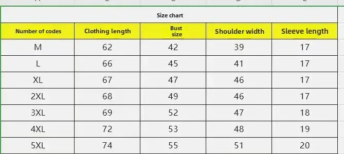 Foreign Trade In Stock Summer Printing Fashion Cool Bear Printing T-shirt Short Sleeve Round Neck Casual Top Summer Women's Clothing display picture 1