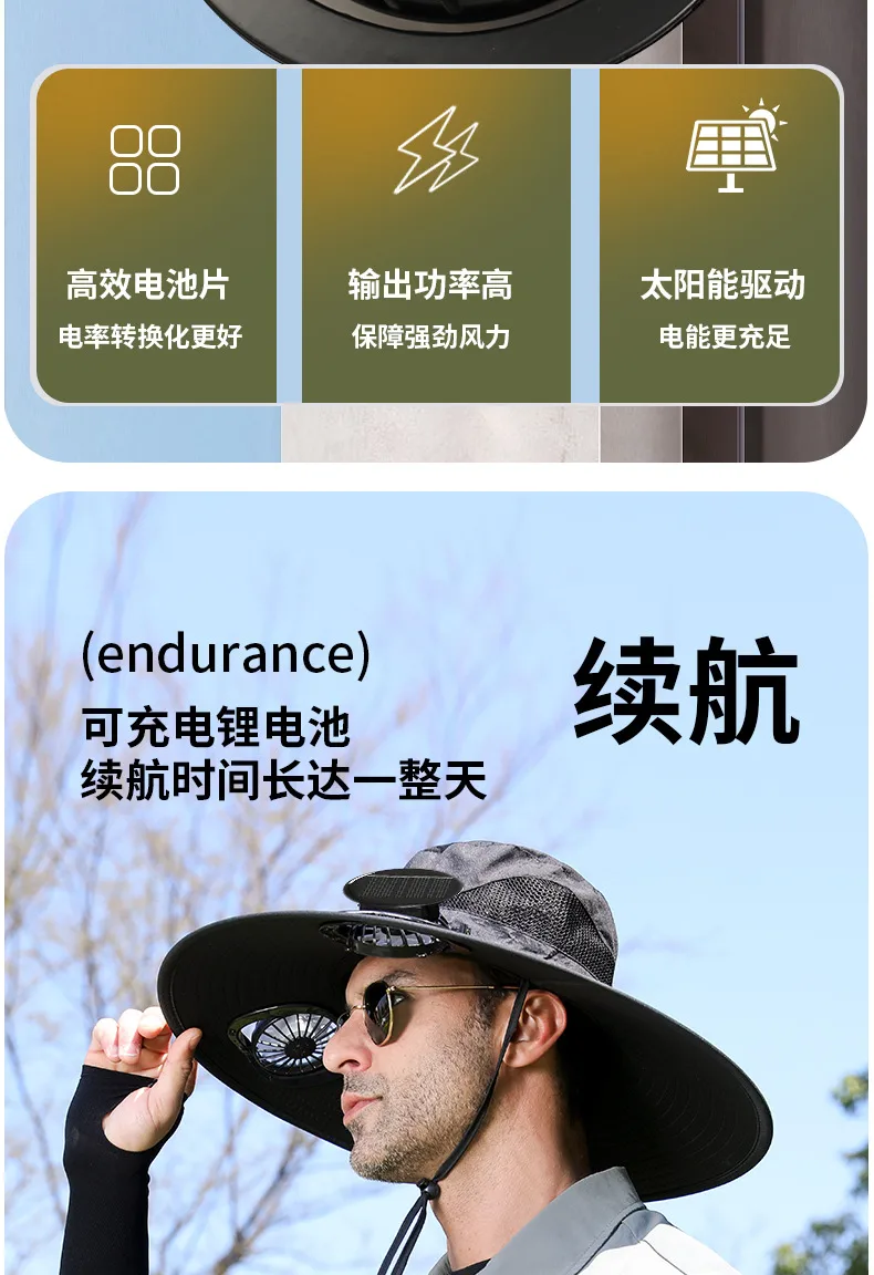 Anti-ultraviolet Sunshade  Explosion Outdoor Summer Fishing Protection Sunscreen Air Conditioning Fan Fisherman Sun Hat display picture 7