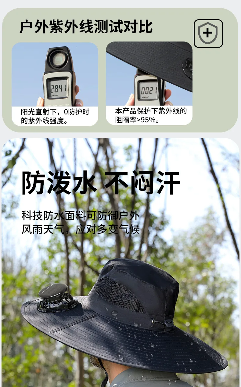 Anti-ultraviolet Sunshade  Explosion Outdoor Summer Fishing Protection Sunscreen Air Conditioning Fan Fisherman Sun Hat display picture 11