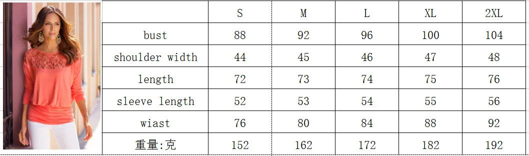 Women's Autumn And Winter New Long Sleeve Round Neck Lace Stitching Large Size Top Casual All-match Slim T9990 display picture 1