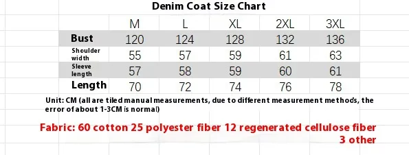 Jiayi Library Men's  Spring New American Retro Heavy Washing Water Fixation Denim Jacket Collar Jacket Men's display picture 1