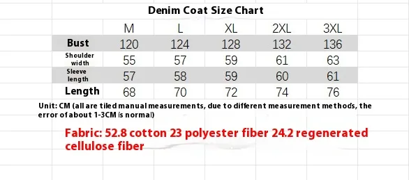 Jiayiku Tide Brand  Spring New American Retro Cut Design Heavy Wash Water Denim Jacket Men display picture 1