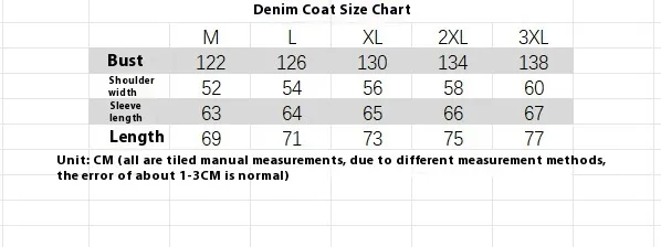 Jiayi Library Men's  Spring New American Retro Wash Water Do Old Work Jacket Vintage Canvas Outer display picture 1