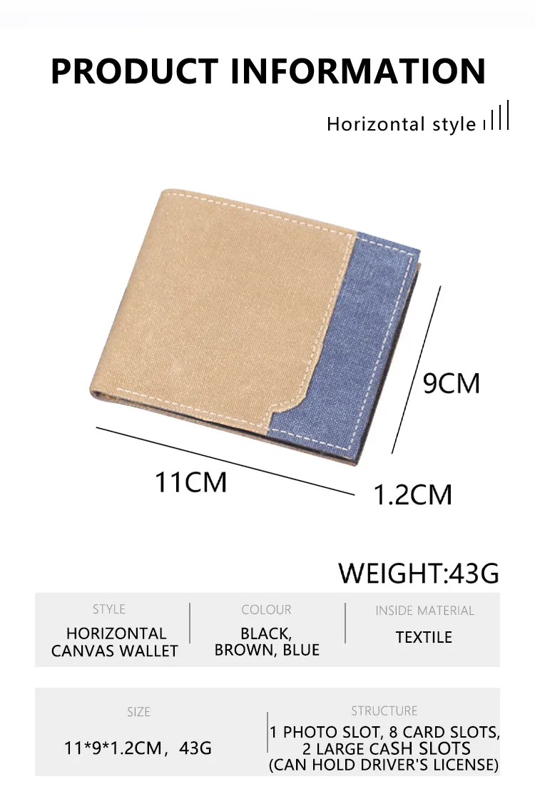 Men's Wallet Men's Short Canvas Wallet Card Holder Men's Wallet Men's  New Wallet Men display picture 3