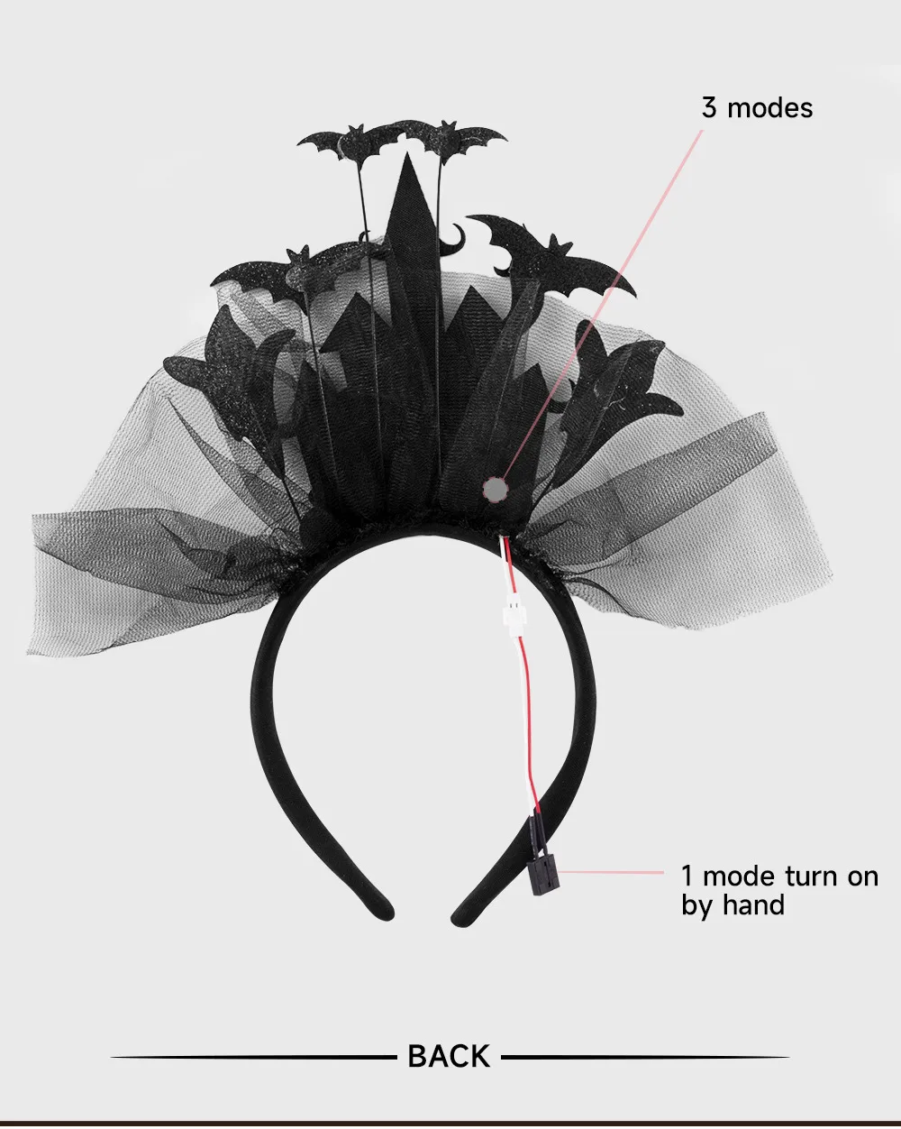 New Halloween Ghost Castle 3D White Electronic Glowing Headband Ghost Pumpkin Hair Accessory Costume Props Plastic Handmade display picture 6