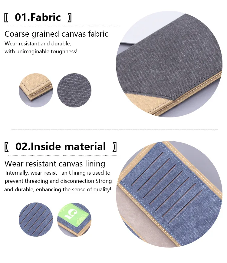 Men's Long Canvas Wallet Can Be Customized Card Holder Two-in-One Ticket Holder Denim Fabric Geometric Pattern Simple Style Lightweight display picture 5