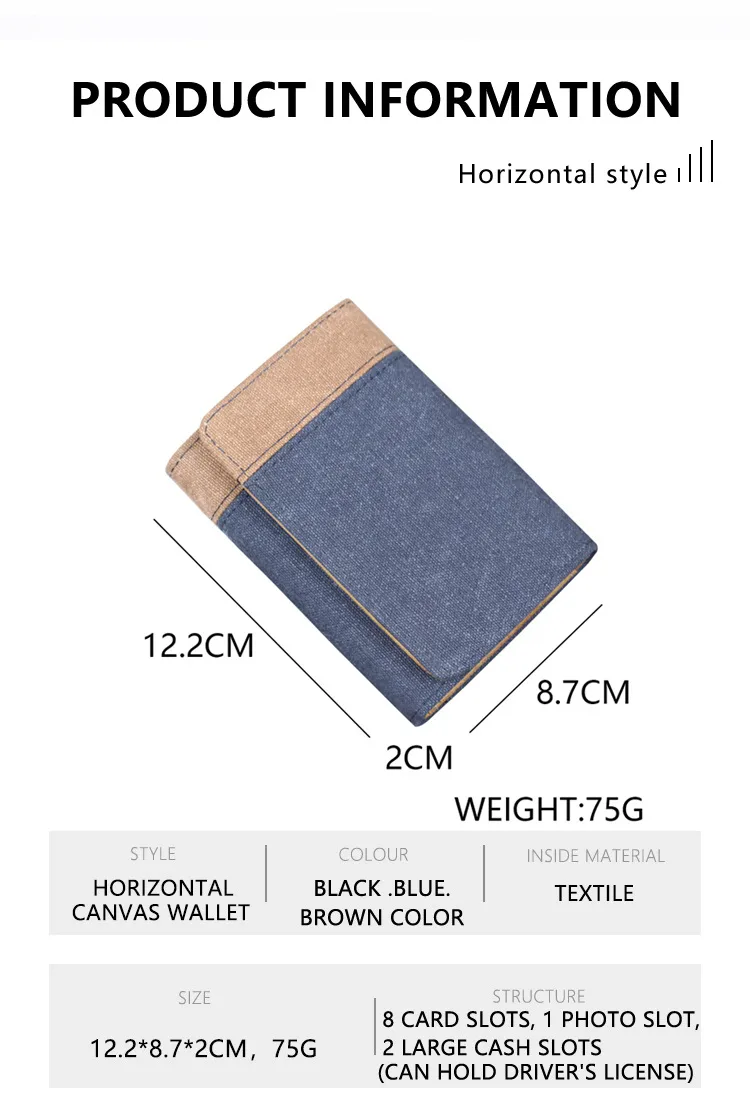 Men's New Wallet Tri-Fold Denim Canvas Large Capacity Leather Clip Canvas Geometric Pattern Inner Pu Ultra-Light Color Matching Edge display picture 3