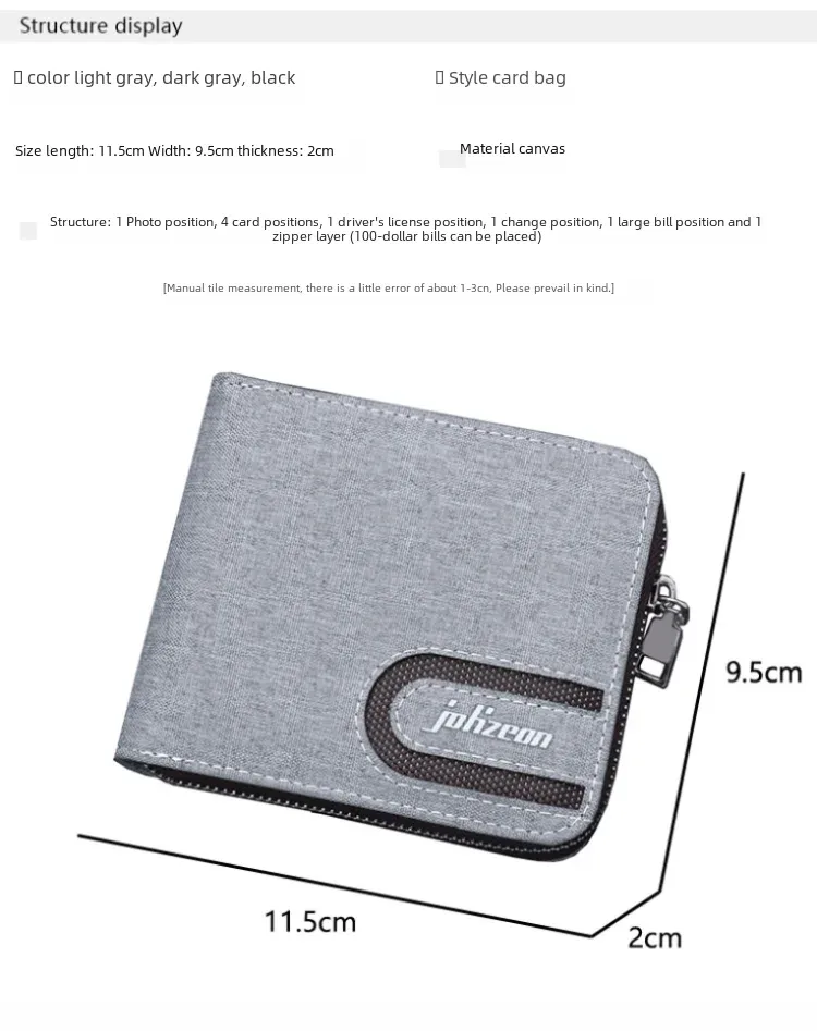 Men's Short Zip Canvas Wallet Vintage Oxford Cloth Simple Fashion Multi-Card-Slot Geometric Pattern Expandable Wallet display picture 3