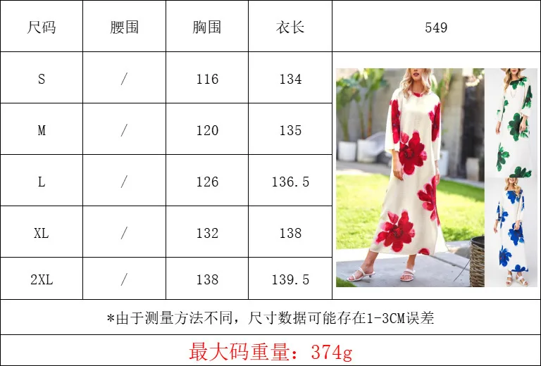 Summer Fashion Loose Floral Print Slim Fit Dress 3D Effect Design Casual Han Style Long Sleeve Anklet Dress Dress display picture 1