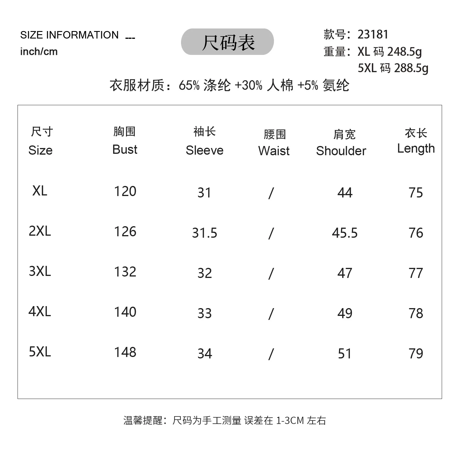 Casual Loose-Fitting Women's V-neck T-shirt  Style Fresh Sweet Short Sleeve Pleated Hem Lace Short-Sleeved Casual Top display picture 1