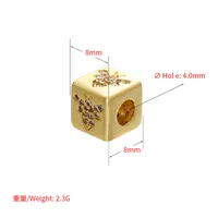 Copper main image 2