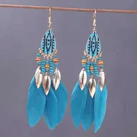 Retro Court Ethnic Style Bohemian Water Drop Alloy Feather Earrings main image 5