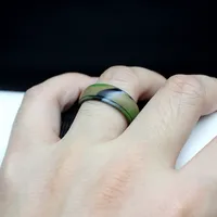Simple Style Geometric Silica Gel Rings main image 4