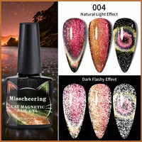 Casual Solid Color Plastic Nail Polish 1 Piece sku image 4