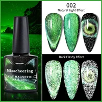 Casual Solid Color Plastic Nail Polish 1 Piece sku image 2