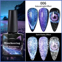Casual Solid Color Plastic Nail Polish 1 Piece sku image 6
