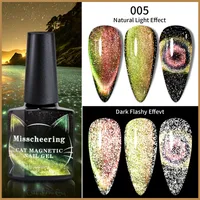 Casual Solid Color Plastic Nail Polish 1 Piece sku image 5