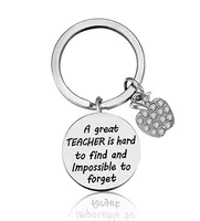 Teacher's Day Graduation Gift Stainless Steel Keychain sku image 3