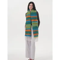 Women's Elegant Basic Color Block Polyester Tassel Scarf main image 3