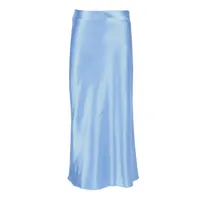 Summer Simple Style Solid Color Spandex Polyester Maxi Long Dress Skirts sku image 3