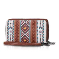 Women's Geometric Canvas Zipper main image 2