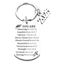 Simple Style Letter Number 201 Stainless Steel Unisex Keychain main image 5