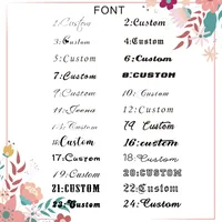 Simple Style Letters/Numbers/Text Titanium Steel Printing Retro Lettuce Trim Women's Bracelets main image 5