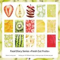 Infeel.Me Writing Paper Material Pack Food Diary Series Food Theme Handbook Base Message Note Paper sku image 2