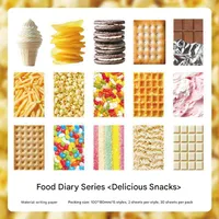 Infeel.Me Writing Paper Material Pack Food Diary Series Food Theme Handbook Base Message Note Paper sku image 3