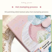 Art Retro Thickened Magnetic Snap Notebook Handmade Diary Inner Page Gilding Quality Memory Enhanced Value main image 4